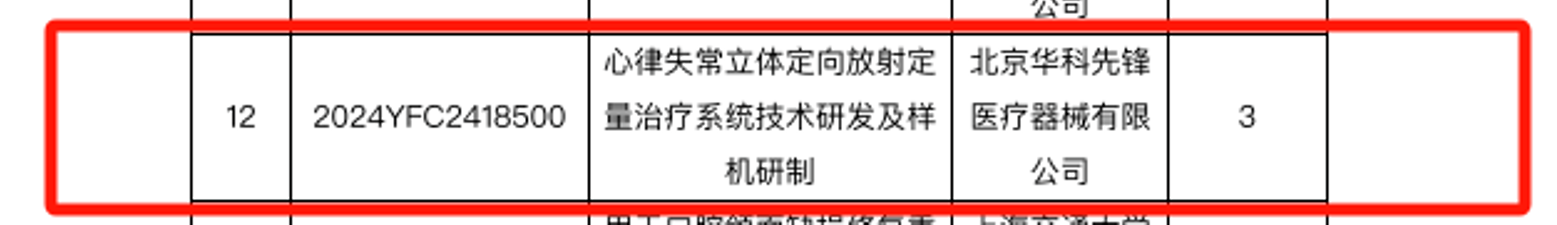 Z6·尊龙「中国」官方网站